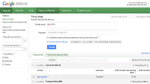 Kiểm tra sự cạnh tranh với Google keyword tool